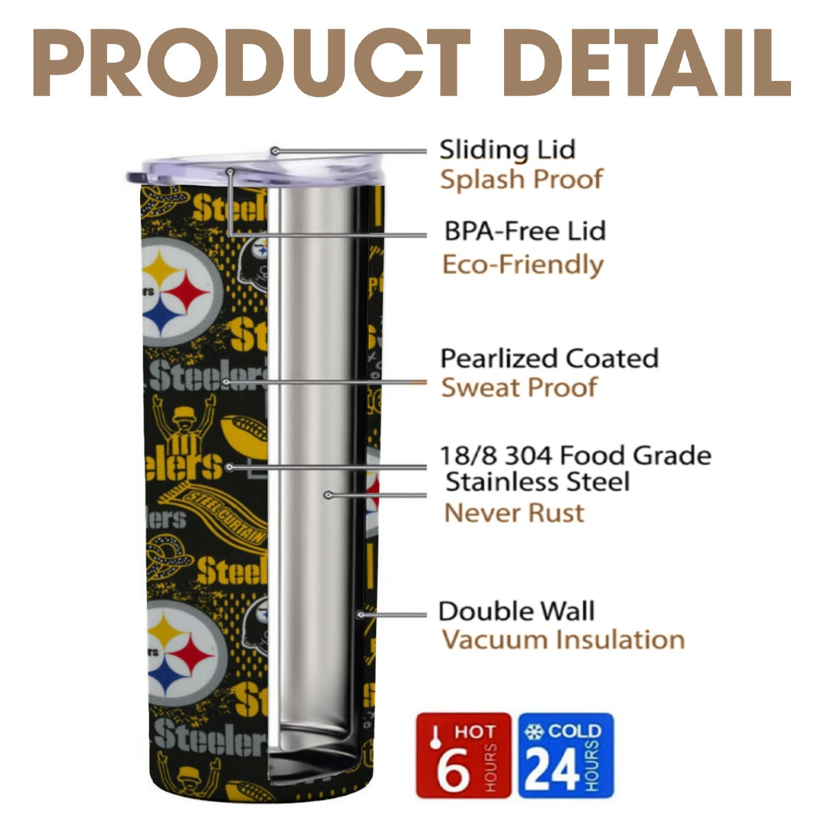 Pittsburgh Steelers Skinny Tumbler Stainless Steel with Lids 20OZ