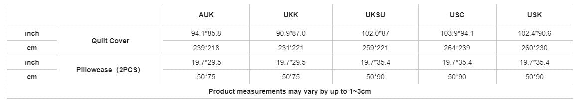Rob Roy Big Red and Black Tartan Three Piece Duvet Cover Set | Widened Edition